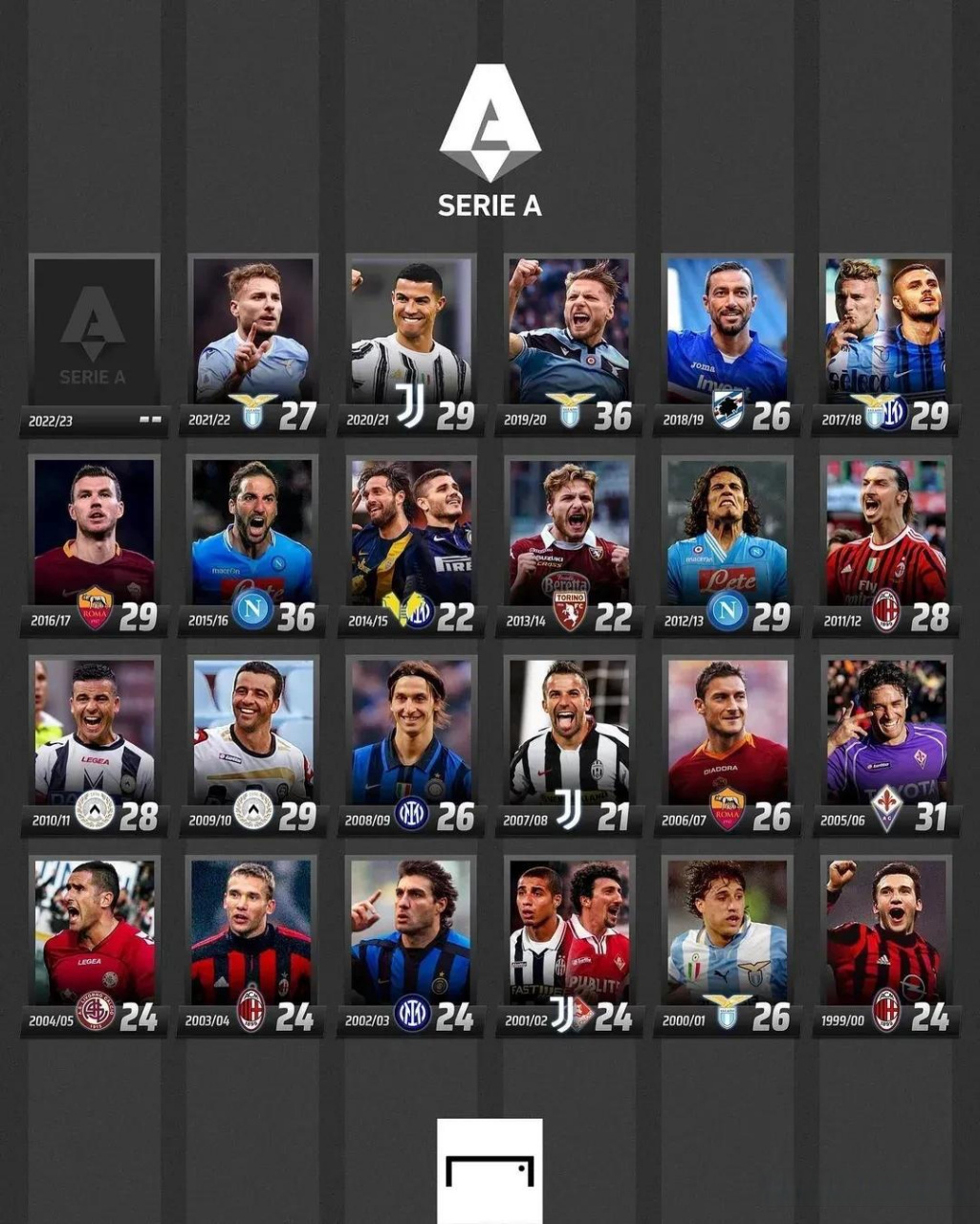 且战术选择 且战术选择